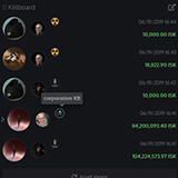 Killboard